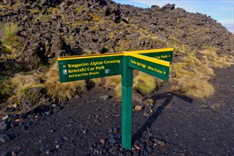Signpost along the Tongariro Alpine Crossing trail