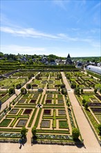 Gardens of Chateau de Villandry