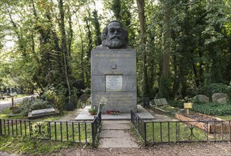 Grave of Karl Marx