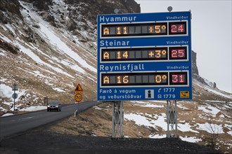 Information panel for drivers with temperature and wind speed