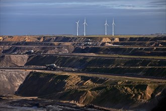 Mining area Garzweiler