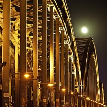 Hohenzollern Bridge at Full Moon