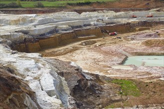 Clay mining in a clay pit