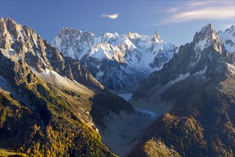 Mer de Glace glacier surrounded by peaks of Mont Blanc