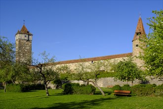 Rodertor at the city wall