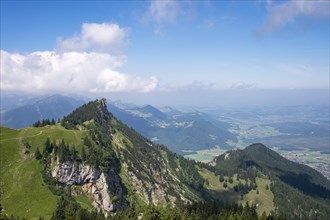 Zwolferspitz near Marquartstein