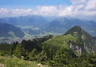 View from Hochgern mountain