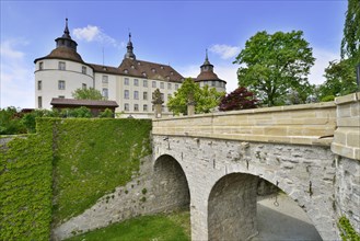 Langenburg Castle