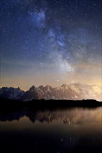 Mont Blanc massif at night with the Milky Way