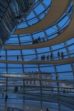 Reichstag dome at dusk