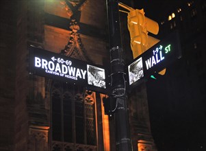 Wall Street and Broadway street signs