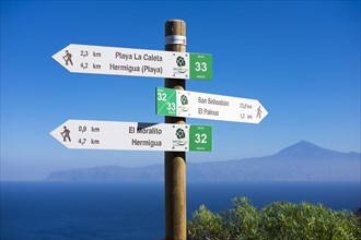 Signposts for hikers