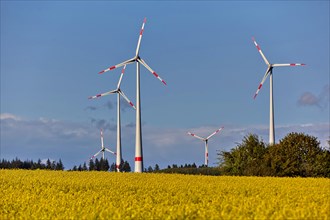 Wind turbines in Hunsruck