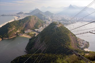 Cable car to the Pao de Acucar or Sugarloaf Mountain