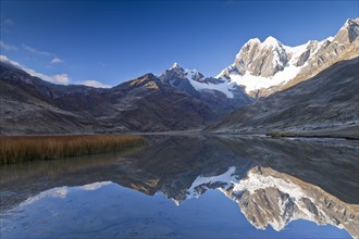 Reflection of the mountain peaks in Laguna Mitucocha