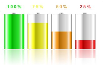 Batteries with different levels of charge