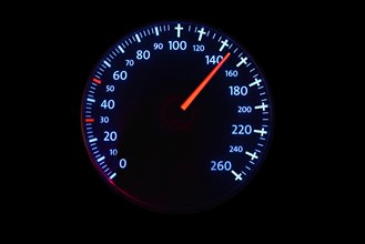 Speedometer with speed indicator