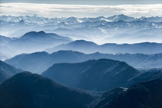 Aerial view of the Alps looking towards the south