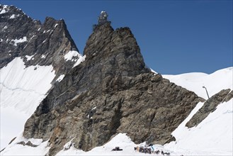 Jungfraujoch saddle
