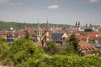 View from the Wine Trail on Schlossberg hill of the city