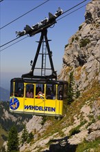 Cable car on Wendelstein Mountain