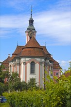 Monastery of Birnau