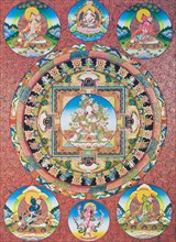White Tara Mandala
