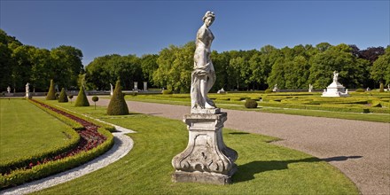 Schlosspark or Palace Gardens