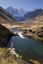 River at Laguna Jahuacocha