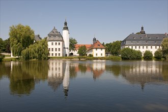 German Agricultural Museum