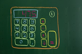 Calculator drawn with chalk on a blackboard