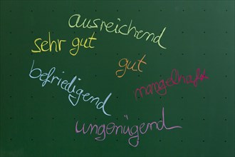 German terms for school grades written with chalk on a blackboard
