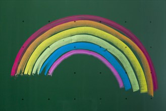 Rainbow drawn with chalk on a blackboard
