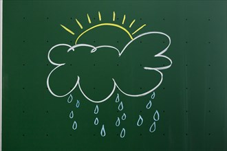 Cloud with a sun and rain drawn with chalk on a blackboard