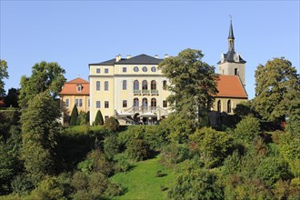 Ettersburg Castle and Park