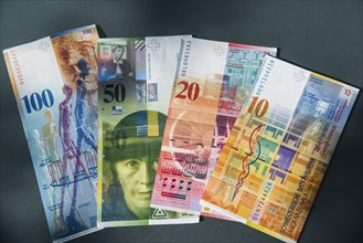 Swiss franc banknotes