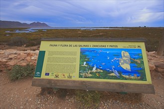 Info sign