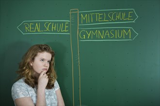 Girl pondering in front of school signs drawn on a blackboard with the signpost directing to the varying types of German secondary schools