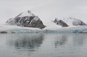 Ice edge and peaks