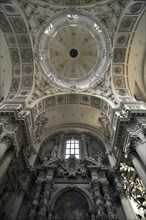 Dome with the sanctuary of the Theatiner Church
