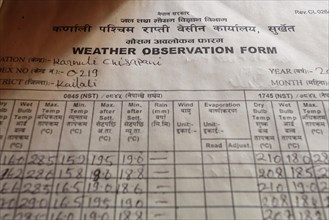 Logbook entries