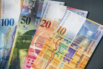 Swiss franc banknotes