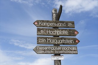 Signpost on Hochplatte mountain