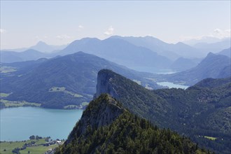 Drachenwand and Lake Mondsee