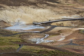 Mud pits