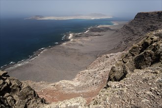 View from the Famara cliffs