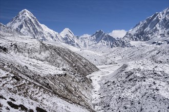 Snowy Khumbu valley