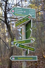 Signpost on the SaaleHorizontale panorama trail