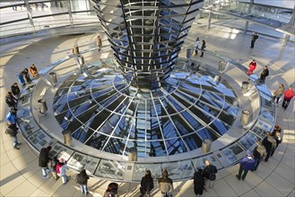 Interior with the mirrored central column of the dome of the Reichstag building