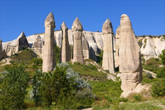 The Fairy Chimneys of Love Valley